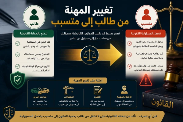 تغيير المهنة من طالب إلى متسبب