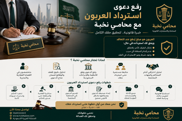 رفع دعوى استرداد العربون