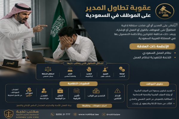 عقوبة تطاول المدير على الموظف